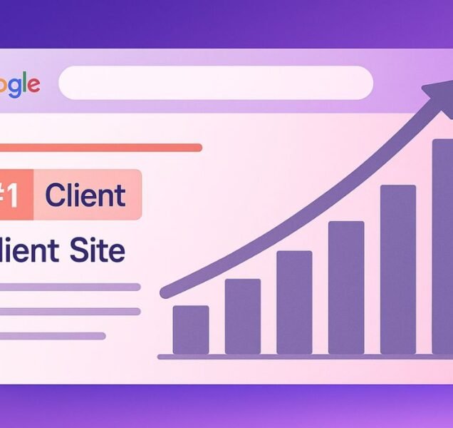 Grafikon rasta uz Google i Facebook reklame – online reklame Digistil agencije za povećanje vidljivosti na Google pretragama